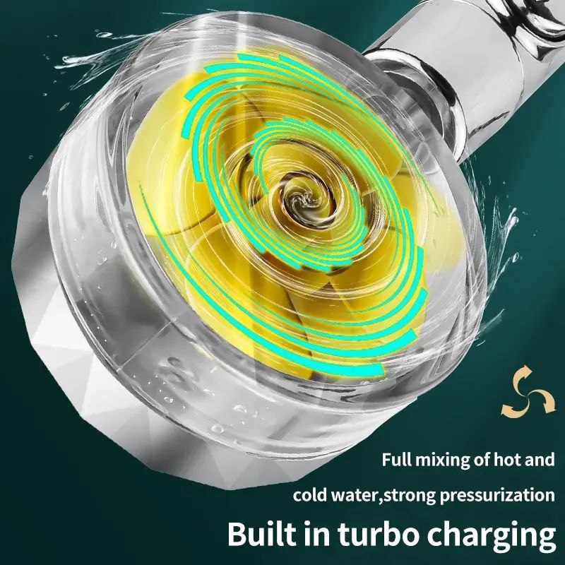 Turbo Basınçlı Pervaneli Duş Başlığı – Filtreli, Su Tasarruflu, Kristal Tasarım