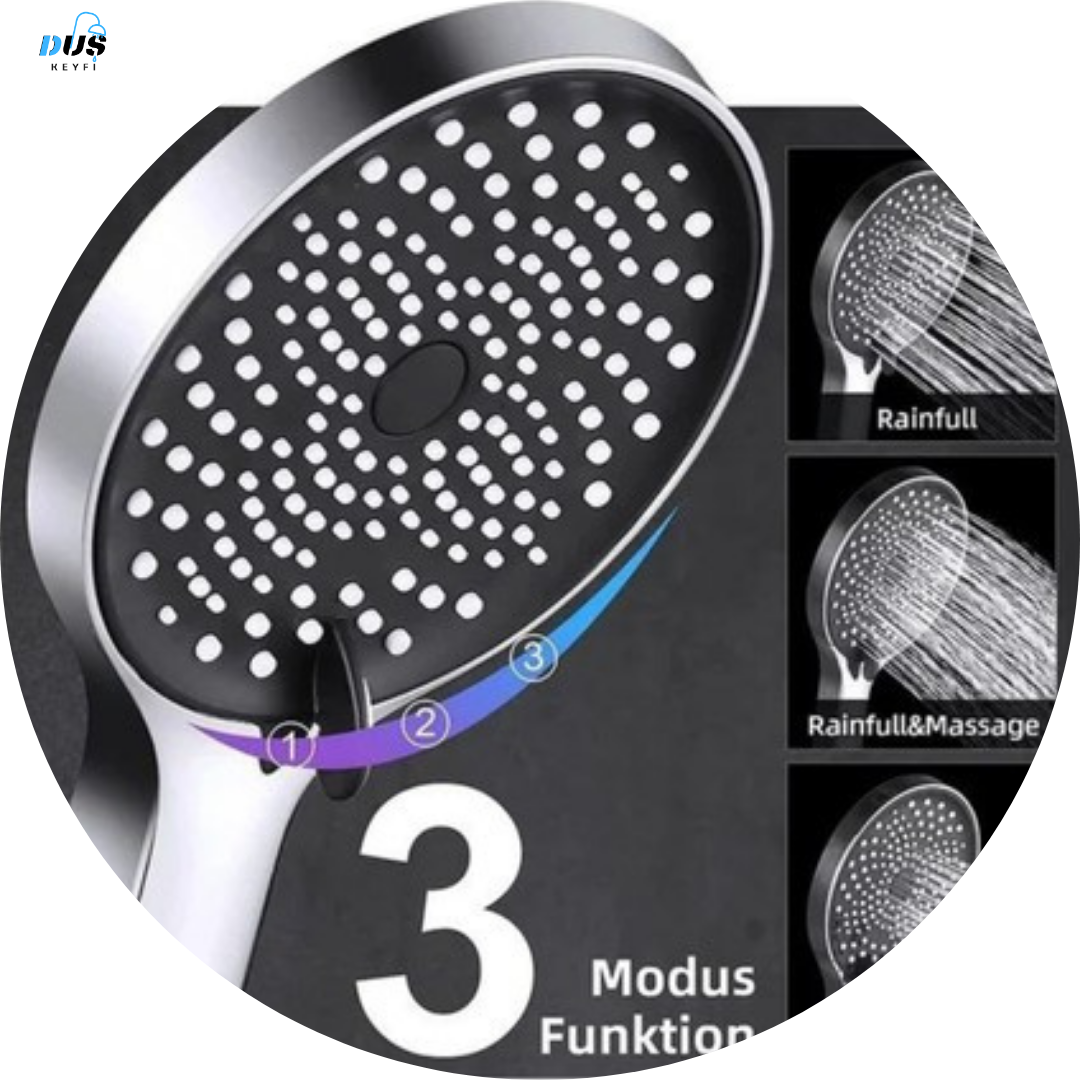 Yağmurlama Başlıklar