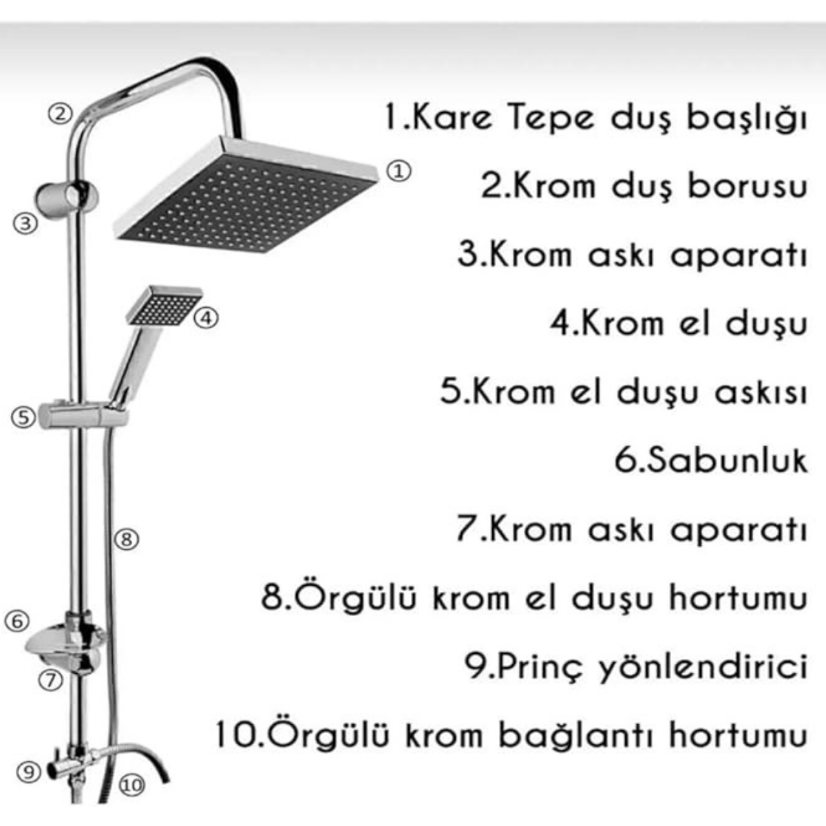 Kare Tepe Duş Seti | Siyah Başlık & El Duşu | Yüksek Basınçlı Krom Gövde